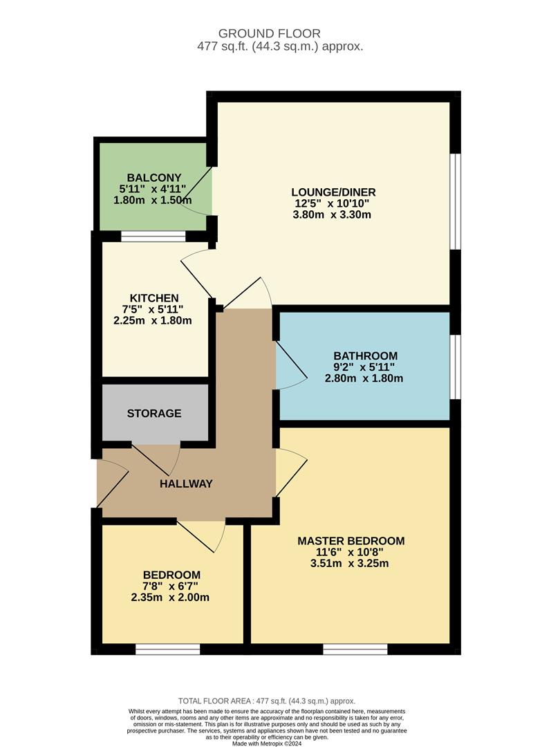 Floorplan